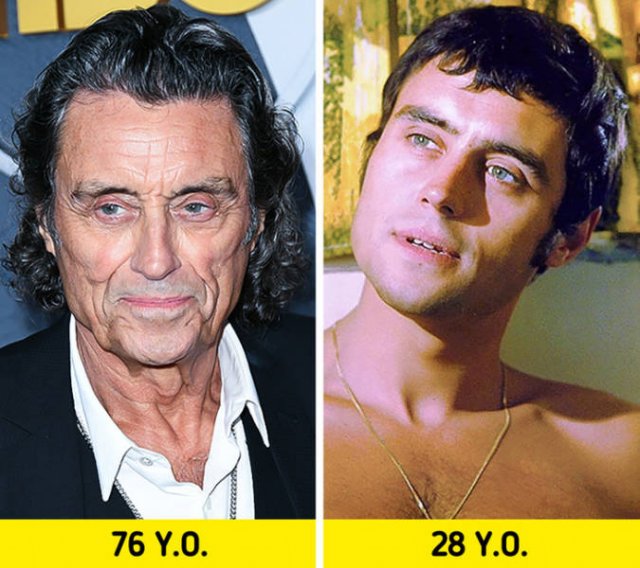 The Most Handsome Famous Actors
