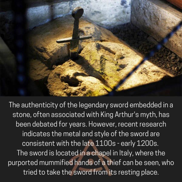 Interesting Historical Finds
