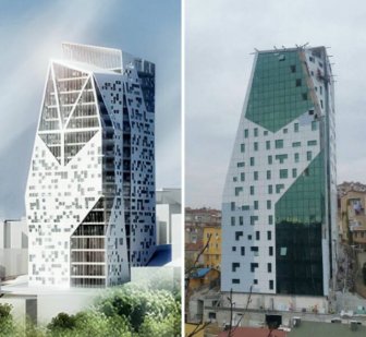 Architectural Expectations Against Reality