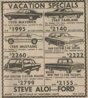 Nostalgic Memories About Prices In The Past