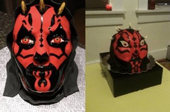 Expectations Against Reality