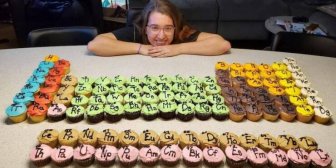 Interesting Photos And Finds