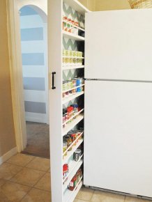 Perfect Space Organization